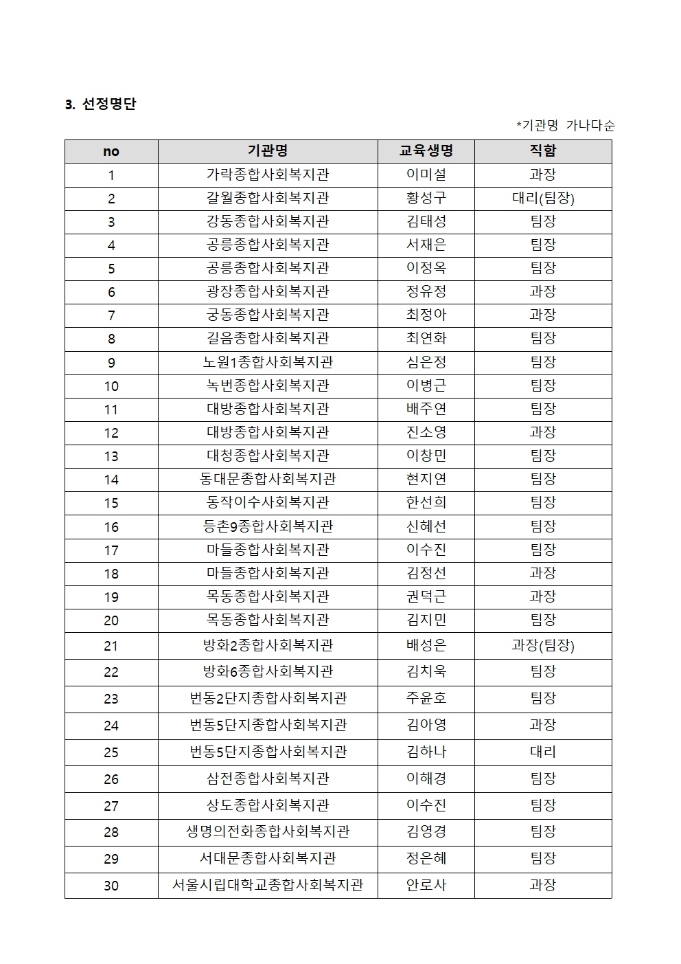팀과장 교육 선정안내002.jpg