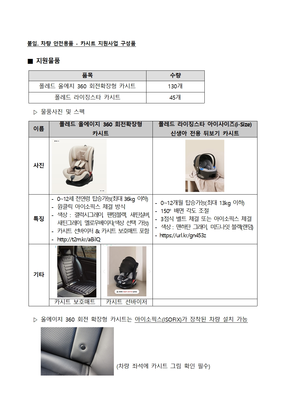붙임. 차량 안전용품 - 카시트 지원사업 구성품.jpg