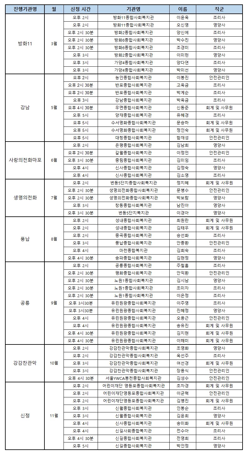 인생봄컷 현황 정리(9월 기준).jpg
