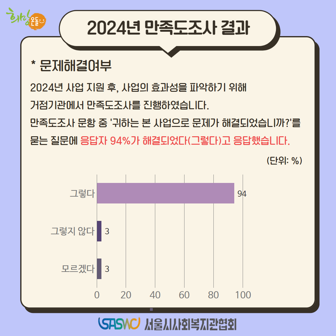 제목을 입력하세요 5.png
